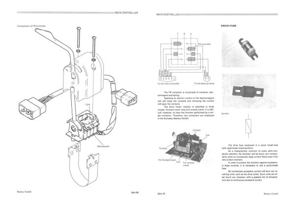 Komatsu Forklift FB10 2 to FB25S 2 Shop Manual FB10 25 E BE1 2