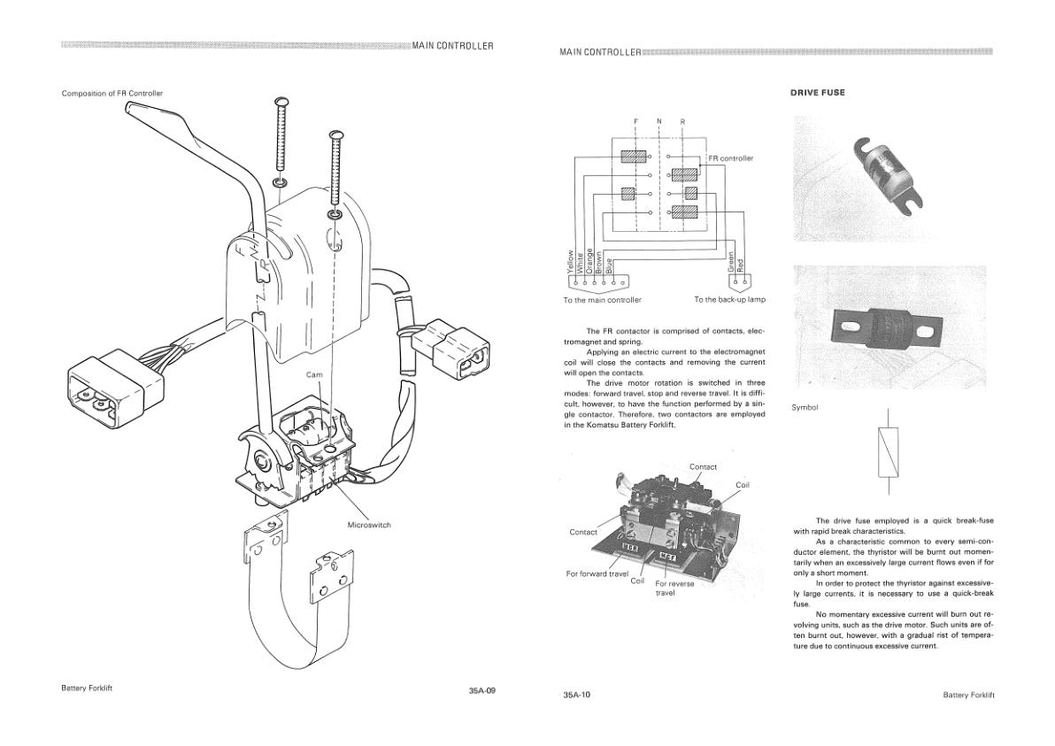 Komatsu Forklift FB10 2 to FB25S 2 Shop Manual FB10 25 E BE1 2