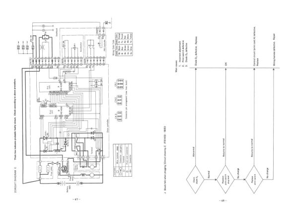 Komatsu Forklift FB10 3 to FP25J 1 Shop Manual FB10 25AB E BE2 2