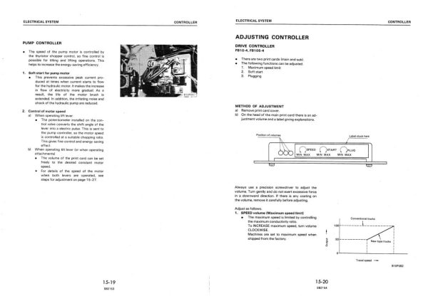 Komatsu Forklift FB10 4 to FB18S 4 Shop Manual FB10 18.4 BE1 2