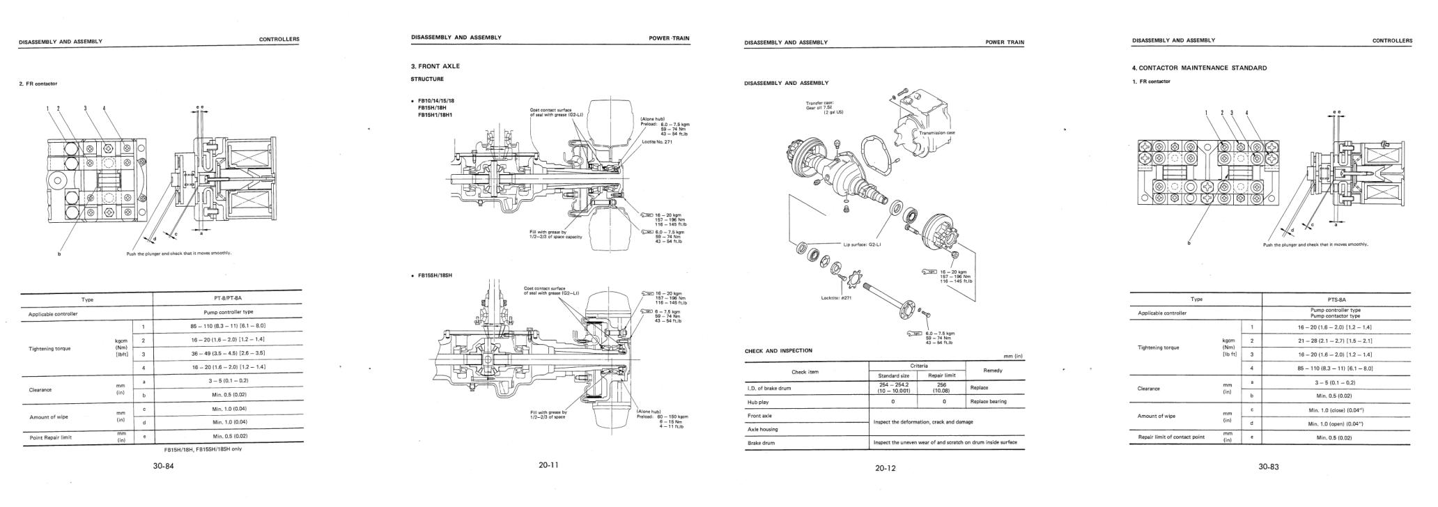 Komatsu Forklift FB10 5 to FB18S 5 Shop Manual FB10 18.5 BE3 2