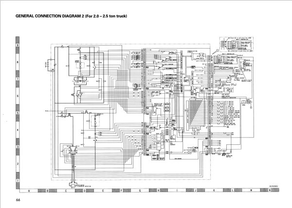 Komatsu Forklift FB10EX 8 to FB30EX 8 Shop Manual BBB08E1 01 1 2