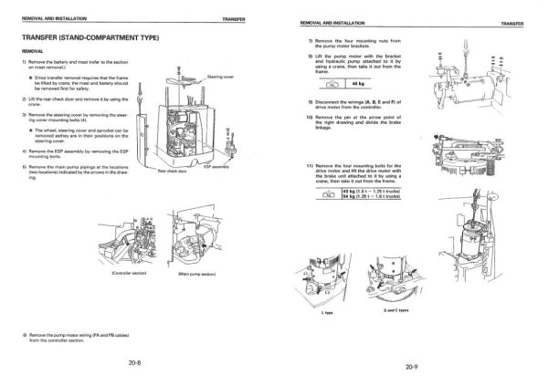 Komatsu Forklift FB10RL 10 to FB18RJW 10 Shop Manual BRA10E1 01 2