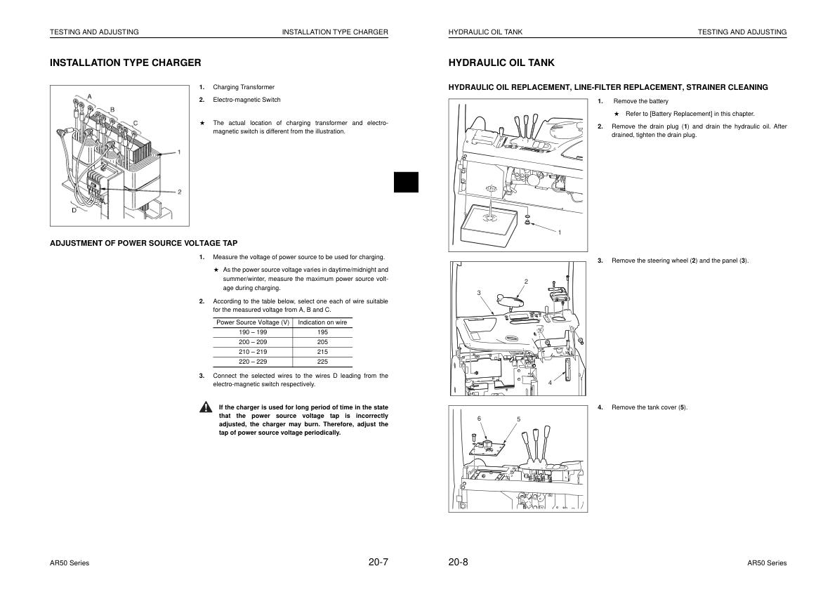 Komatsu Forklift FB10RL 14 to FB15RW 14 Shop Manual BRA14E1 03 2