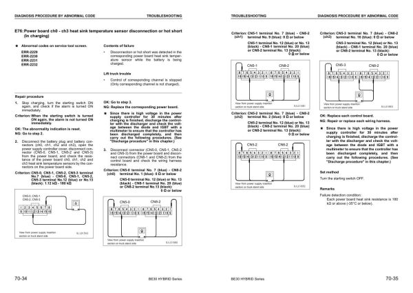 Komatsu Forklift FB20HB 11 FB25HB 11 Shop Manual BHB11E1 02 2