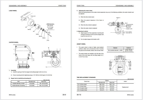 Komatsu Forklift FB20RN 4 to FB30RNF 4 Shop Manual BRB04E1 01 2