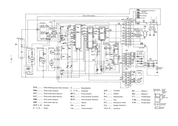 Komatsu Forklift FB30 1 Shop Manual FB30.1E BE1 2