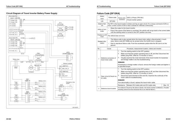 Komatsu Forklift FE25 2 FE30 2 Shop Manual WEN00009 06 2