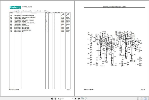 Kubota Backhoe BH75 Parts Manual 2