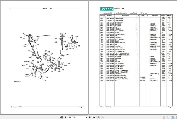Kubota Backhoe BT1100 Parts Manual 2