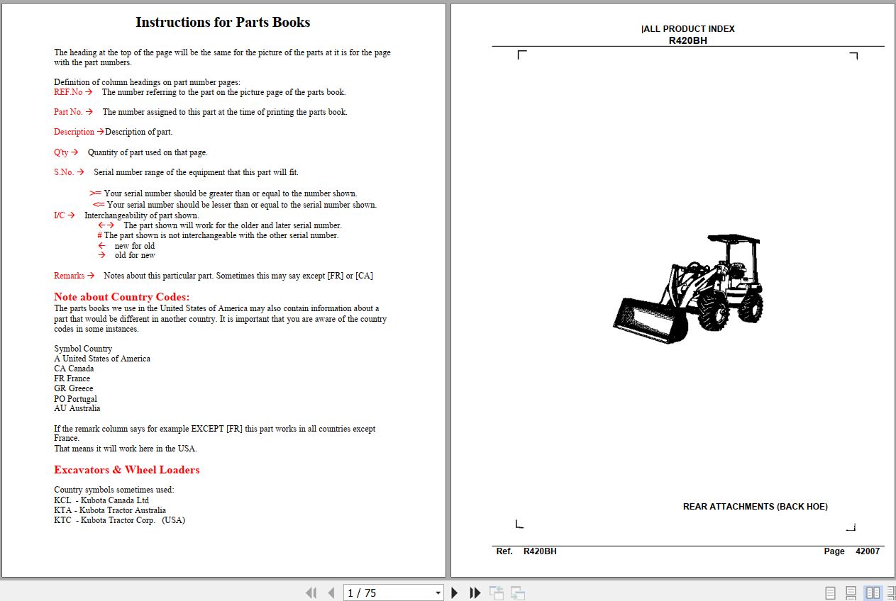 Kubota Backhoe R420BH Parts Manual 1