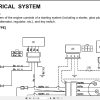 Kubota Engine OC60 E2 OC95 E2 Workshop Manual 97897 03291 3