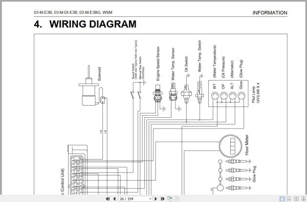 Kubota Engine SERIES 03 M E3B 03 M DI E3B 03 M E3BG Workshop Manual 9Y111 02575 3