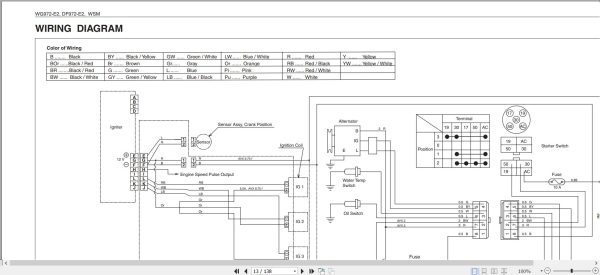 Kubota Engine WG972 E2 DF972 E2 Workshop Manual 97897 02672 3