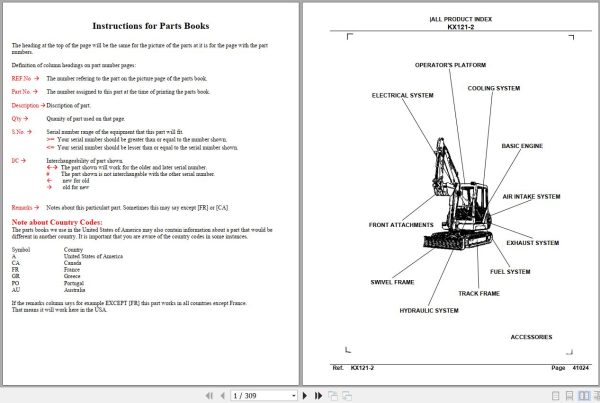 Kubota Excavator KX121 2 Parts Manual 1