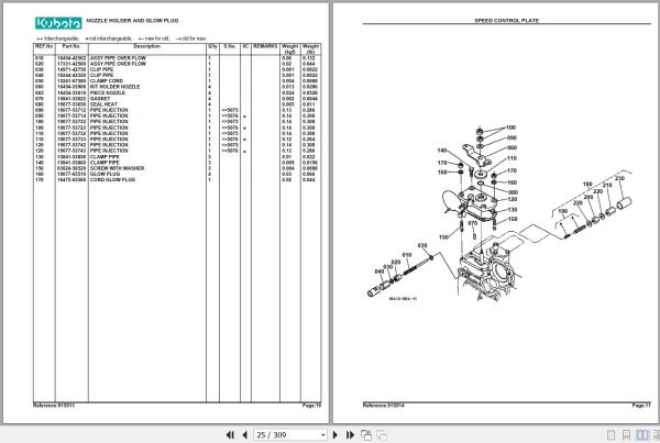 Kubota Excavator KX121 2 Parts Manual 2