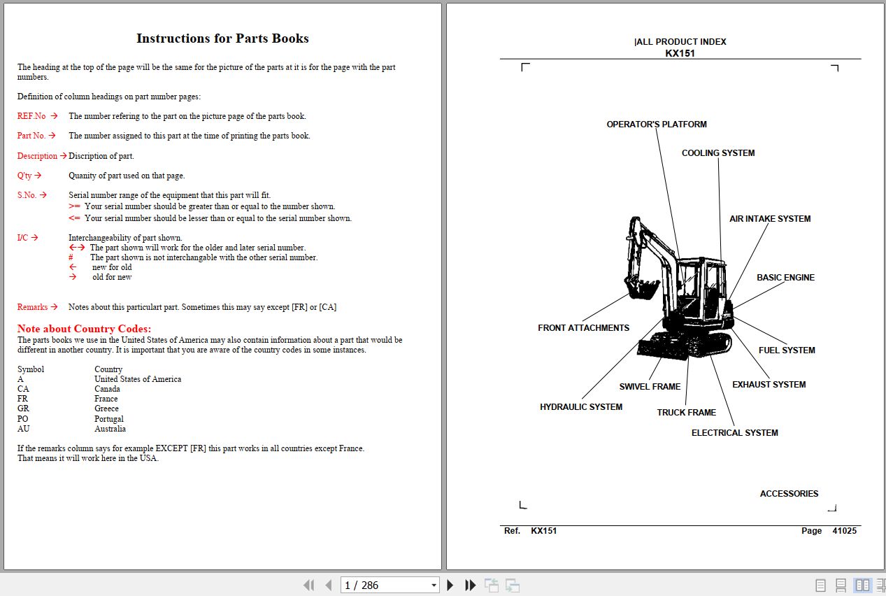 Kubota Excavator KX151 Parts Manual 1