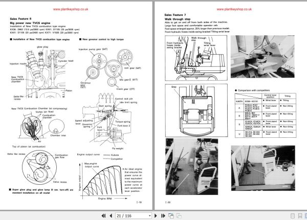 Kubota Excavator KX36 to KX151 Workshop Manual 97899 60271 2