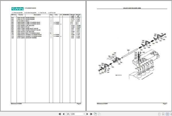Kubota Excavators KX91 2 Parts Manual 2