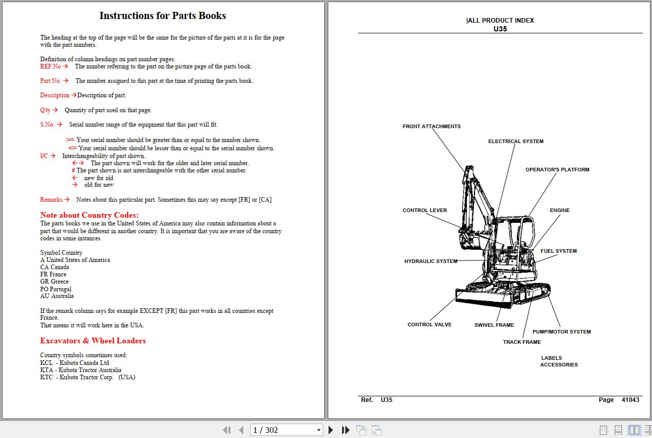 Kubota Excavators U35 Parts Manual 1