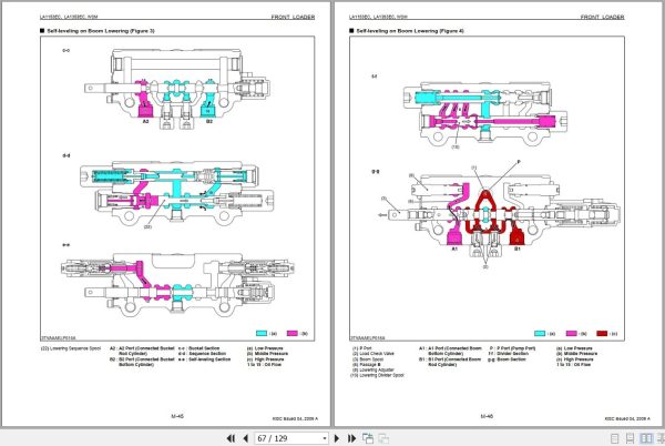 Kubota Front Loader LA1153EC LA1353EC Workshop Manual 9Y111 02460 3