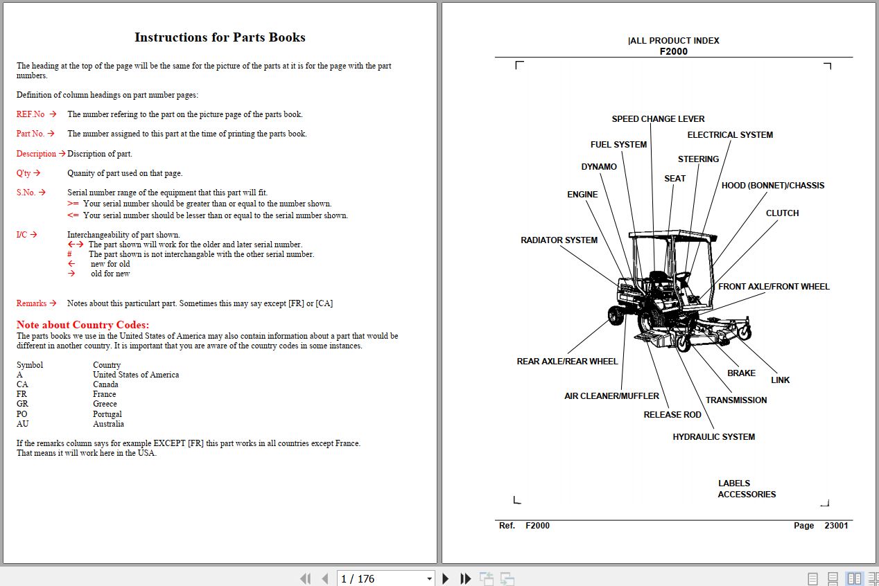 Kubota Front Mower F2000 Parts Manual 1
