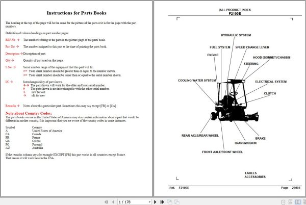 Kubota Front Mower F2100E Parts Manual 1