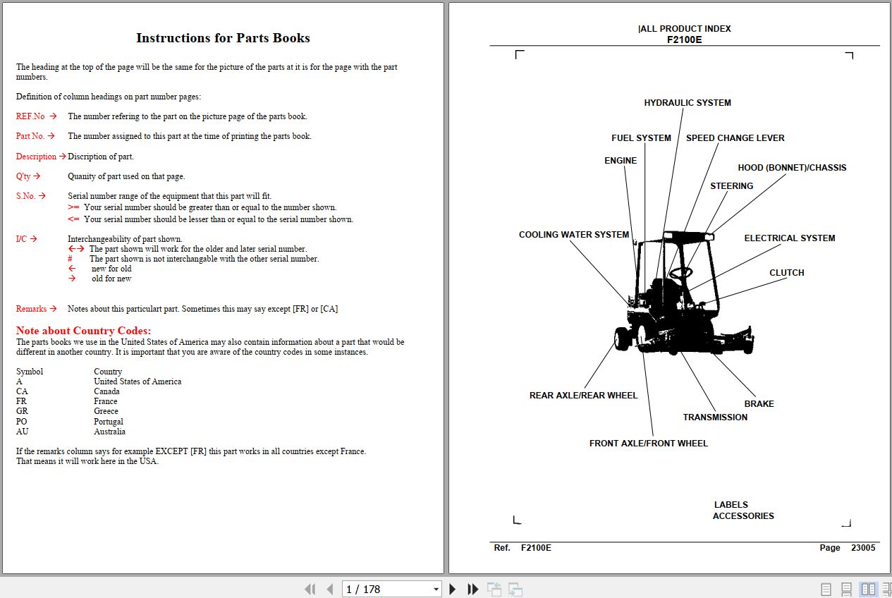 Kubota Front Mower F2100E Parts Manual 1