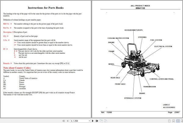 Kubota Front Mower F2560 Parts Manual 1