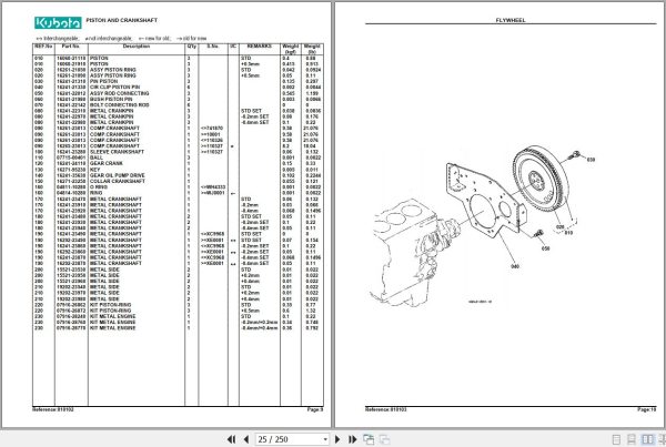 Kubota Front Mower F2560 Parts Manual 2