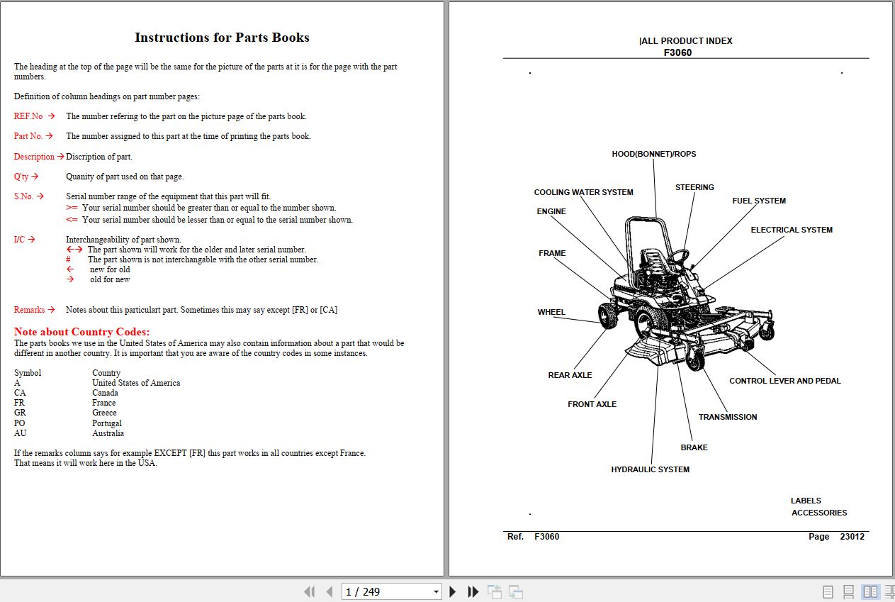 Kubota Front Mower F3060 Parts Manual 1