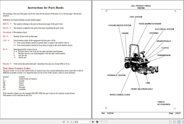 Kubota Front Mower FZ2100 Parts Manual 1