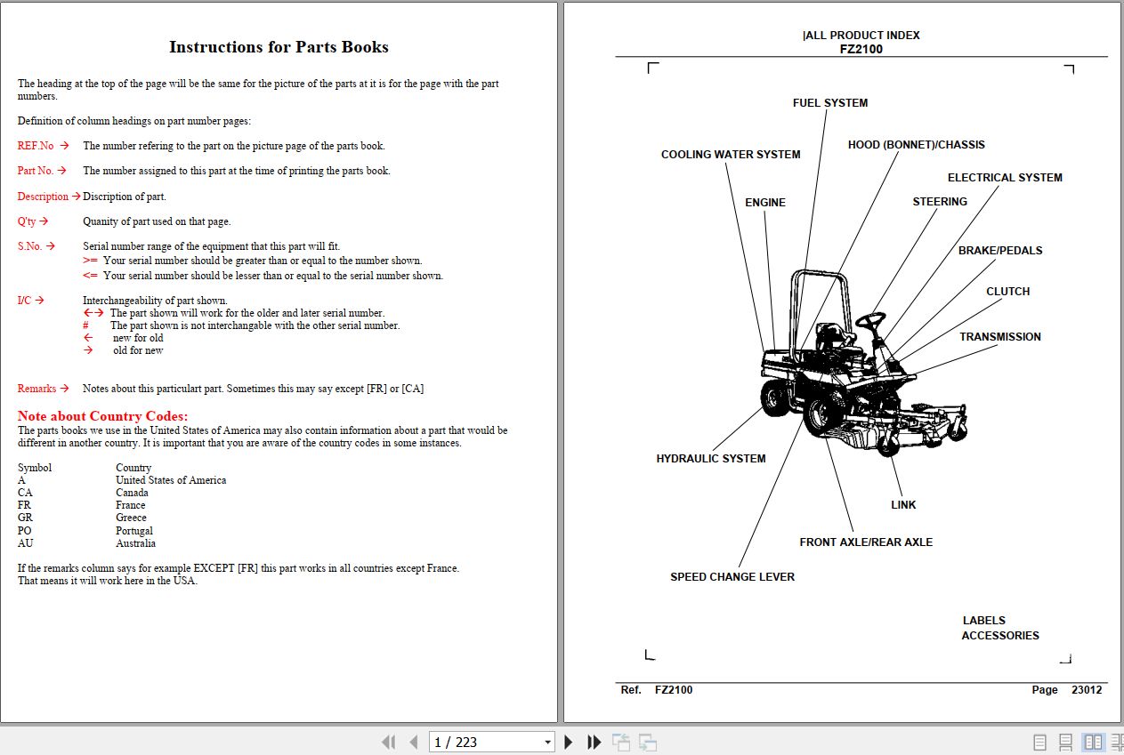 Kubota Front Mower FZ2100 Parts Manual 1