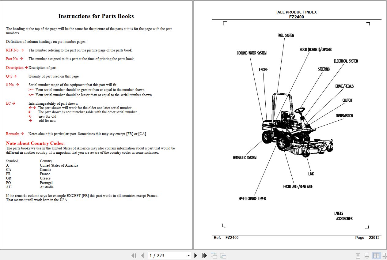 Kubota Front Mower FZ2400 Parts Manual 1