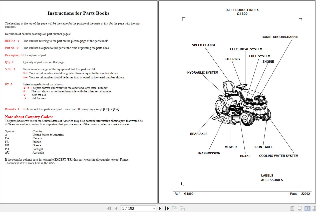 Kubota Front Mower G1800 Parts Manual 1
