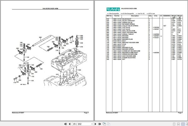Kubota Front Mower G1800 S Parts Manual 2