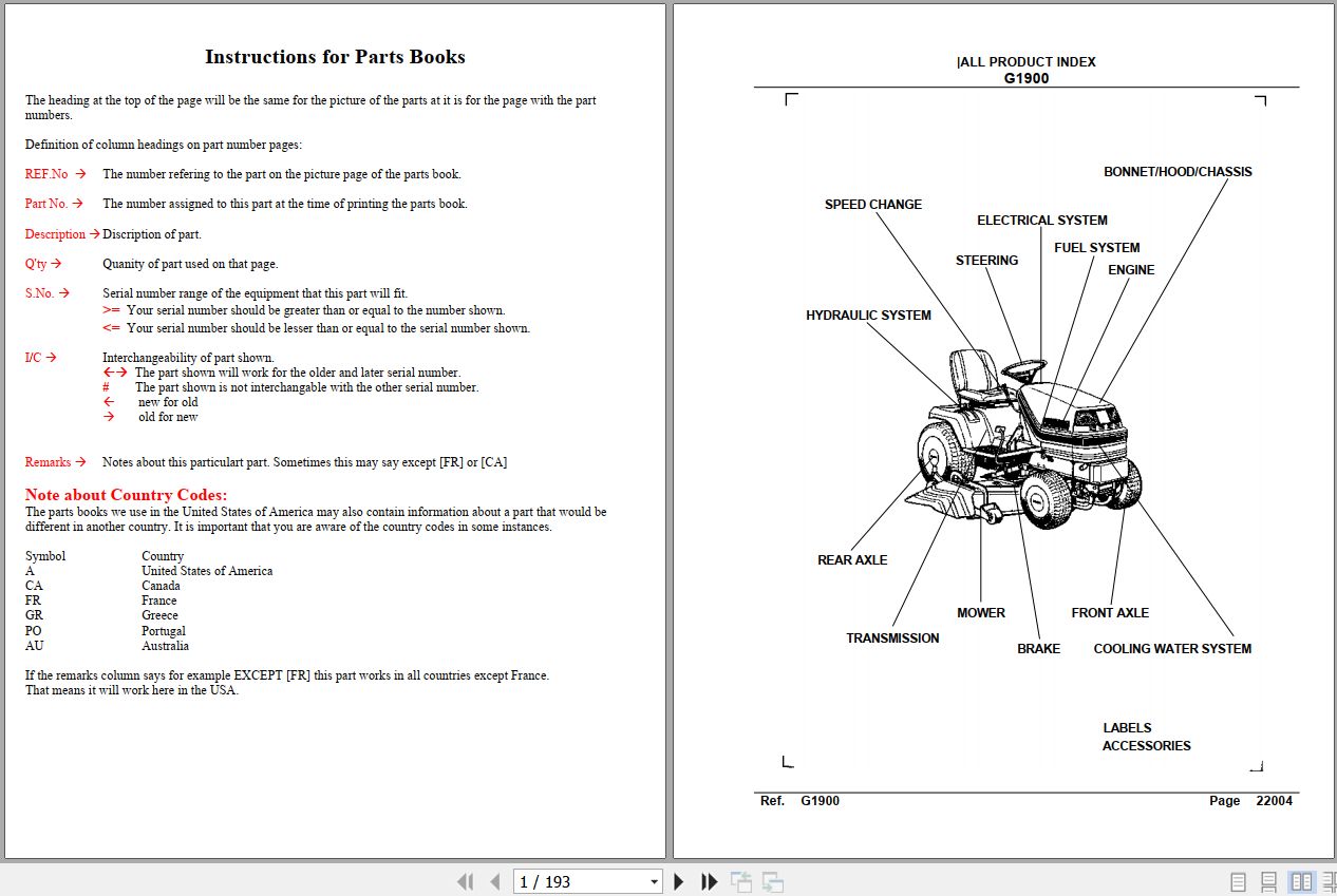 Kubota Front Mower G1900 Parts Manual 1