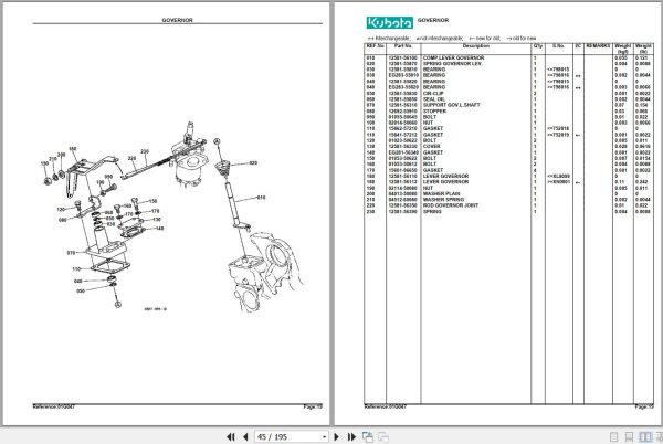Kubota Front Mower G2000 S Parts Manual 2