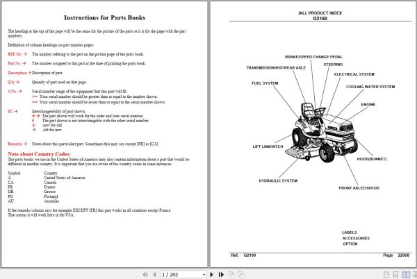Kubota Front Mower G2160 Parts Manual 1