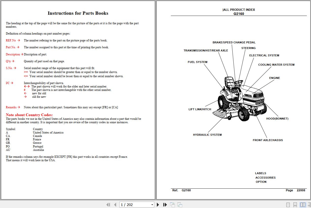 Kubota Front Mower G2160 Parts Manual 1