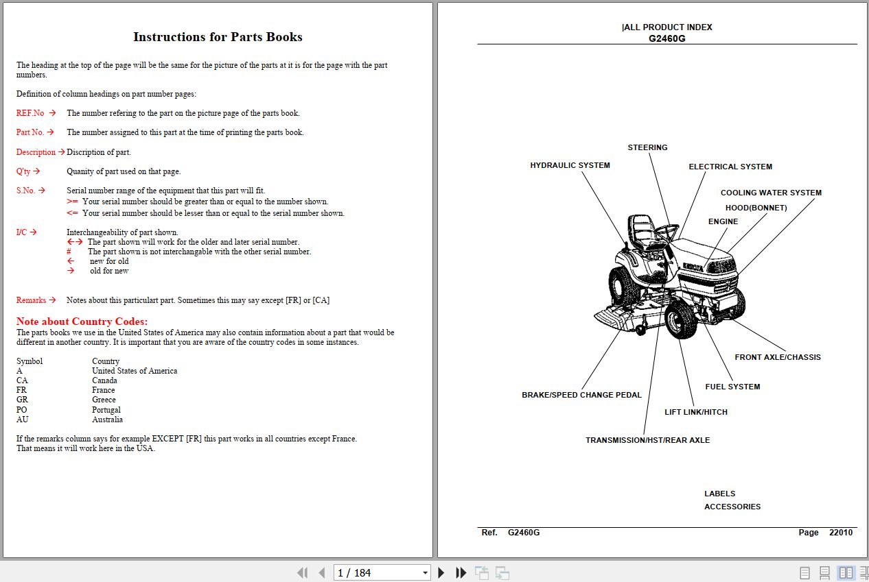 Kubota Front Mower G2460G Parts Manual 1