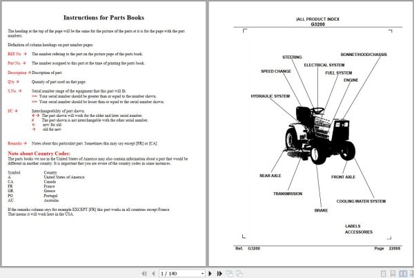Kubota Front Mower G3200 Parts Manual 1