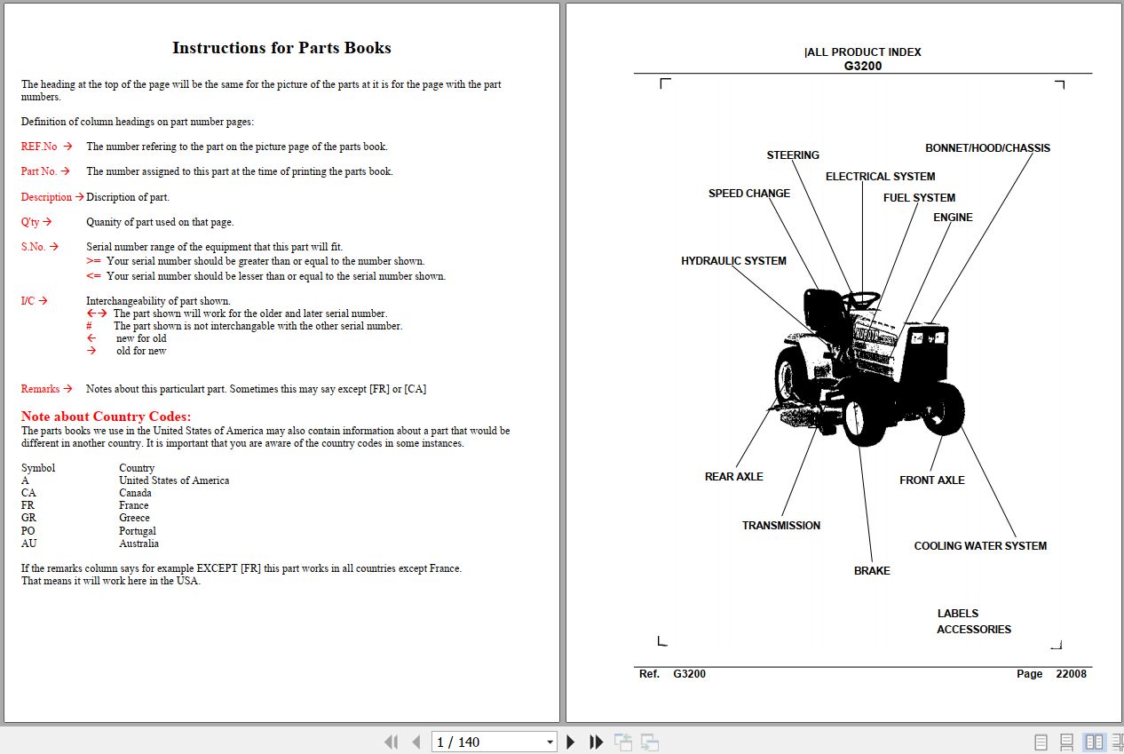 Kubota Front Mower G3200 Parts Manual 1