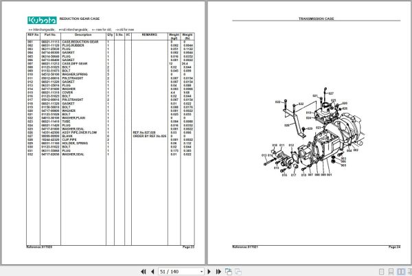 Kubota Front Mower G3200 Parts Manual 2