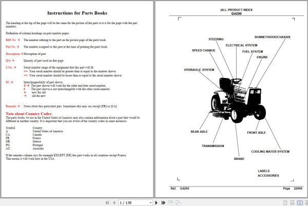 Kubota Front Mower G4200 Parts Manual 1