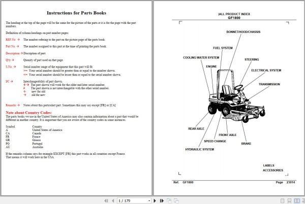 Kubota Front Mower GF1800 Parts Manual 1