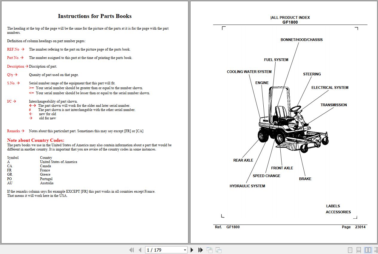 Kubota Front Mower GF1800 Parts Manual 1