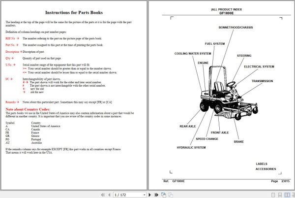 Kubota Front Mower GF1800E Parts Manual 1