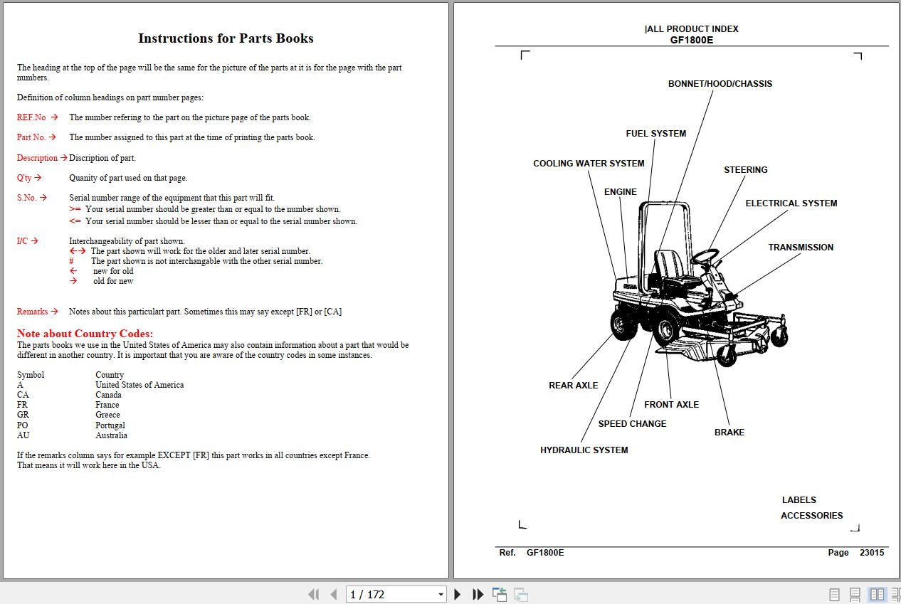 Kubota Front Mower GF1800E Parts Manual 1