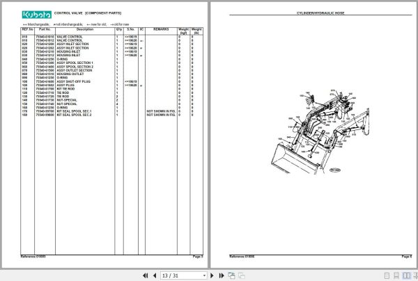 Kubota Front and Buckets LA650 Parts Manual 2